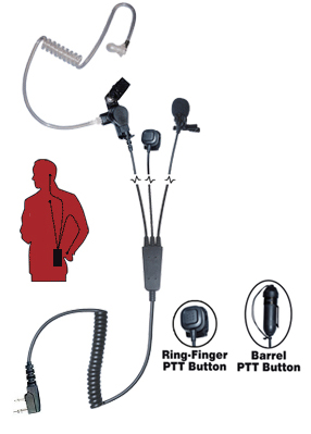 STEALTH - 3 wire Earpiece with PTT for Relm RPV516a