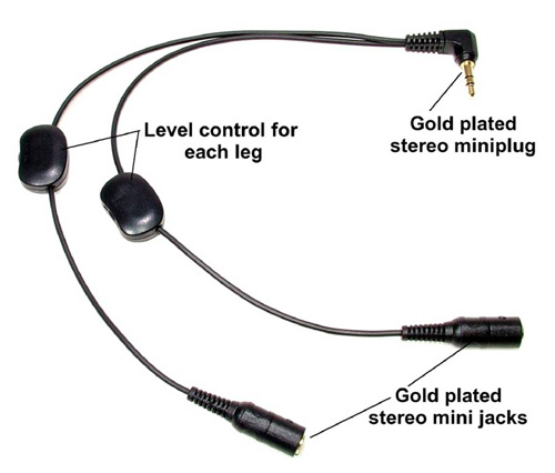 Headphone sharing cable with individual volume controls