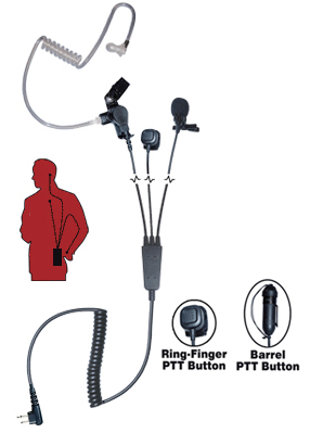 STEALTH - 3 wire Earpiece with PTT for Hytera TC-850