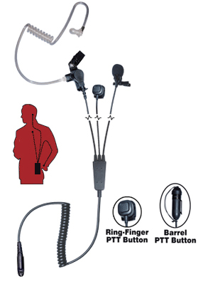 STEALTH - 3 wire Earpiece with PTT for Hytera TC-610p