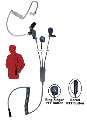STEALTH - 3 wire Earpiece with PTT for Motorola Visar Series