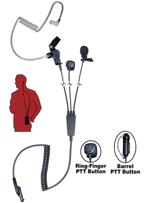 STEALTH - 3 wire Earpiece with PTT for Vertex VX-P820